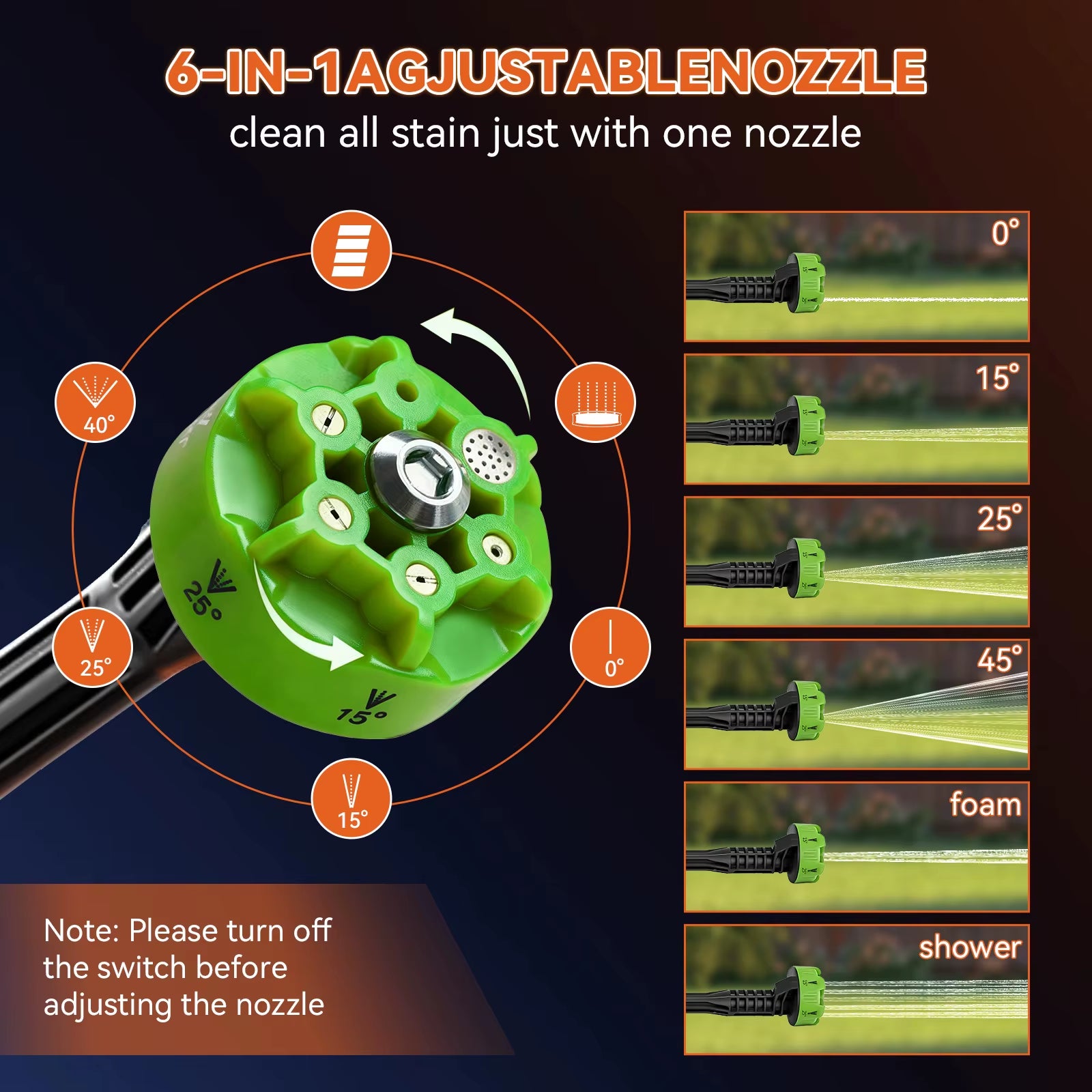 300W Cordless High Pressure Washer Electric 500PSI Portable Car Washer with 21V 4.0 Ah Battery 16.40 Ft Hose for Cars Fences