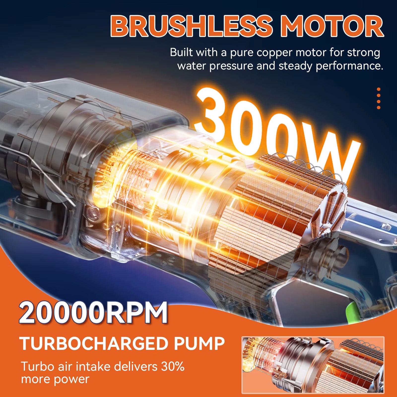 300W Cordless High Pressure Washer Electric 500PSI Portable Car Washer with 21V 4.0 Ah Battery 16.40 Ft Hose for Cars Fences