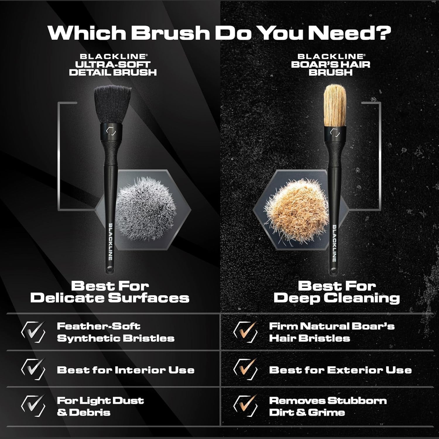 Car Detail Brushes- Luxury Car Detailing Brush Set for Interior and Exterior - Best Auto Detailing Brushes - Premium Car Detailing Brushes (Ultra Soft Bristles)
