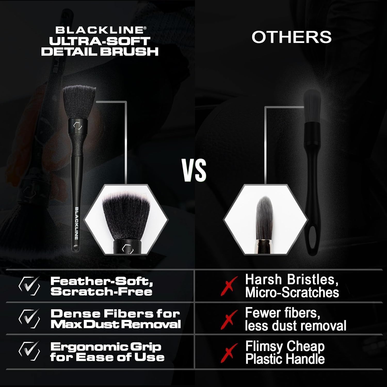 Car Detail Brushes- Luxury Car Detailing Brush Set for Interior and Exterior - Best Auto Detailing Brushes - Premium Car Detailing Brushes (Ultra Soft Bristles)